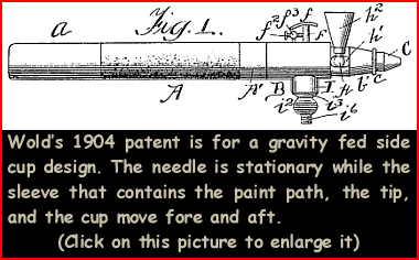 Olaus Wold's airbrush patent of 1904 was a side fed gravity type.